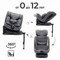 Автокресло Agex Grow i-Size 0-36 кг