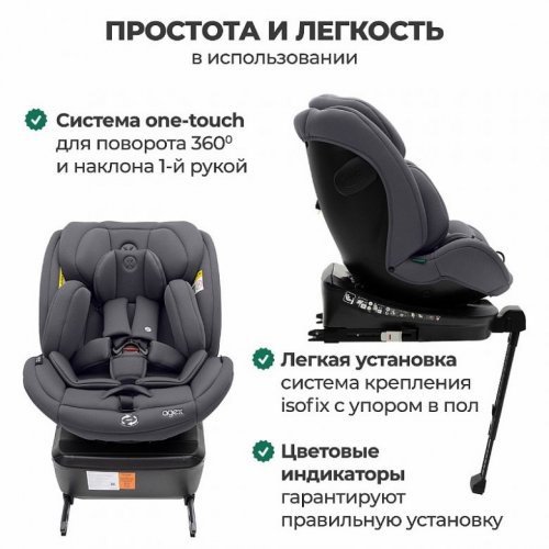 Автокресло Agex Comfort i-Fix 360 New 0-36 кг фото 4
