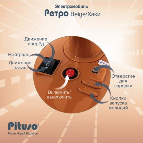 Электроквадроцикл Pituso Ретро фото 4