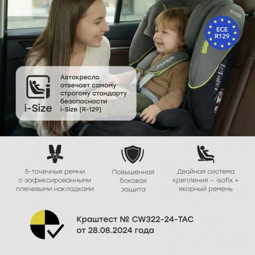 Автокресло Happy Baby FIXER 9-36 кг фото 3