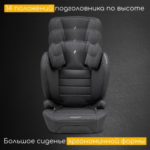 Автокресло Osann Musca Isofix 15-36 кг фото 4