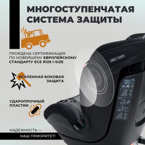 Автокресло Sweet Baby Gravity 9-36 кг фото 4