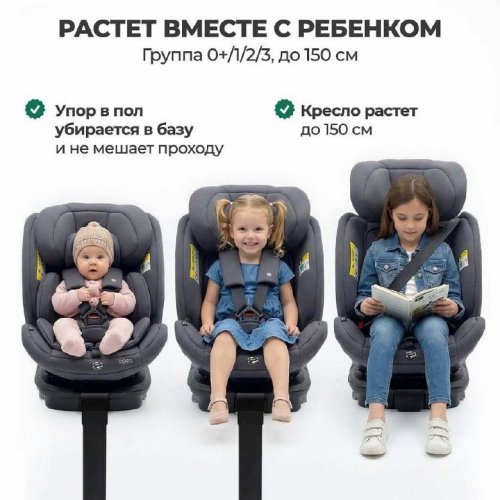 Автокресло Agex Comfort i-Fix 360 New 0-36 кг фото 3