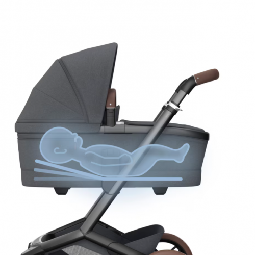 Коляска модульная 2 в 1 Maxi-Cosi Fame фото 11